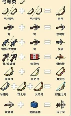 【元气骑士召唤装备怎么合成,元气骑士召唤物是什么】-第1张图片 【元气骑士召唤装备怎么合成,元气骑士召唤物是什么】-第1张图片