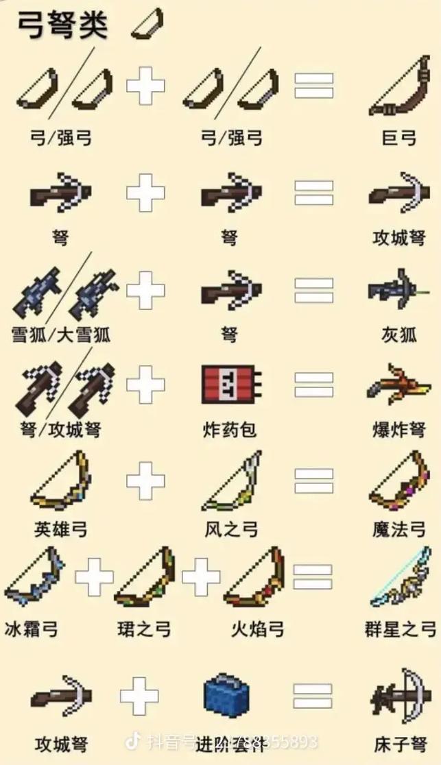 【元气骑士召唤装备怎么合成,元气骑士召唤物是什么】-第6张图片 【元气骑士召唤装备怎么合成,元气骑士召唤物是什么】-第6张图片