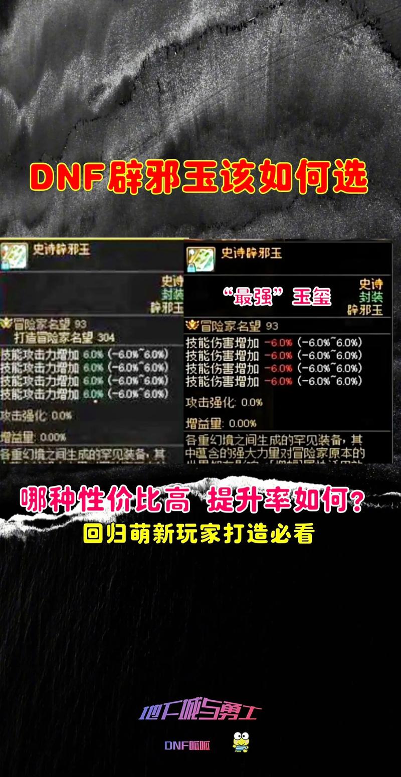 【dnf传说稀有装备有哪些，dnf的传说装备哪里出】-第4张图片