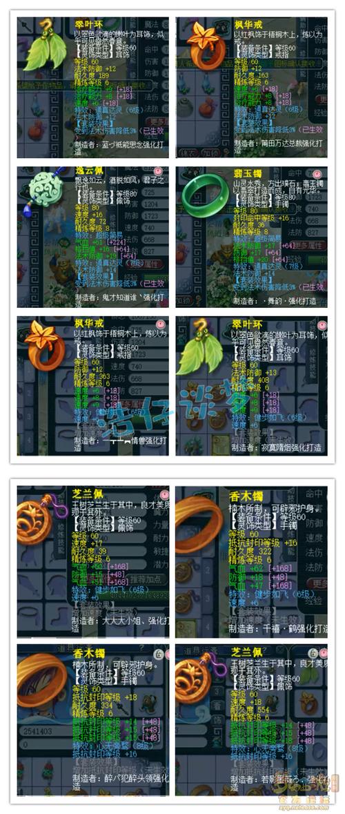 梦幻西游手游69化生装备搭配-梦幻西游手游69化生装备选取-第2张图片