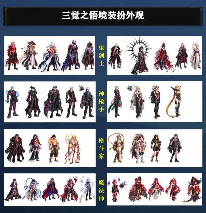 关于“剑魂觉醒时装”的解答-第2张图片