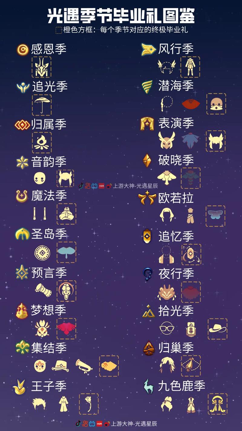 凛冬毕业物品,凛冬季毕业礼物-第4张图片 凛冬毕业物品,凛冬季毕业礼物-第4张图片