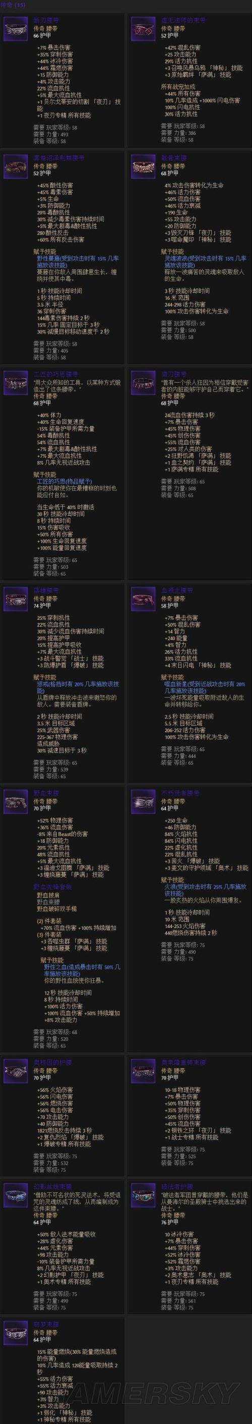 恐怖黎明装备卡没了还能用吗，恐怖黎明装备不显示捡不起来怎么办-第5张图片