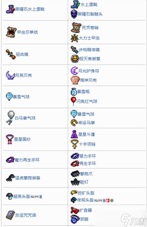 【泰瑞拉亚合成表,泰泰拉瑞亚合成表】-第1张图片 【泰瑞拉亚合成表,泰泰拉瑞亚合成表】-第1张图片