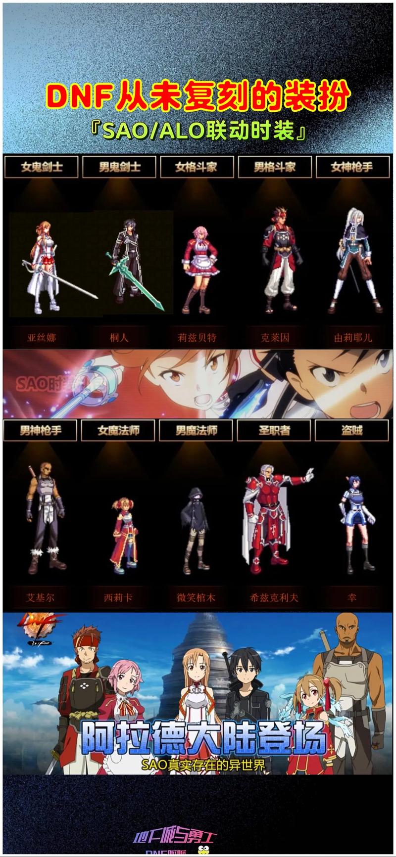 地下城改版后换装/地下城换装怎么触发-第2张图片