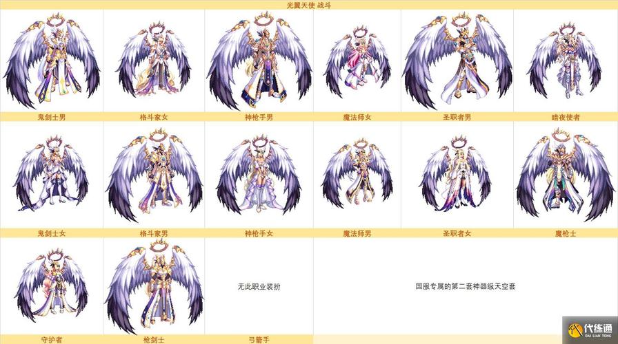 dnf神器装扮补丁,dnf神器装扮大全-第3张图片 dnf神器装扮补丁,dnf神器装扮大全-第3张图片