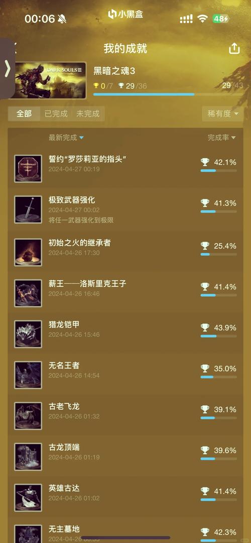 黑魂3什么装备值得刷,黑魂三哪套装备好用-第4张图片 黑魂3什么装备值得刷,黑魂三哪套装备好用-第4张图片