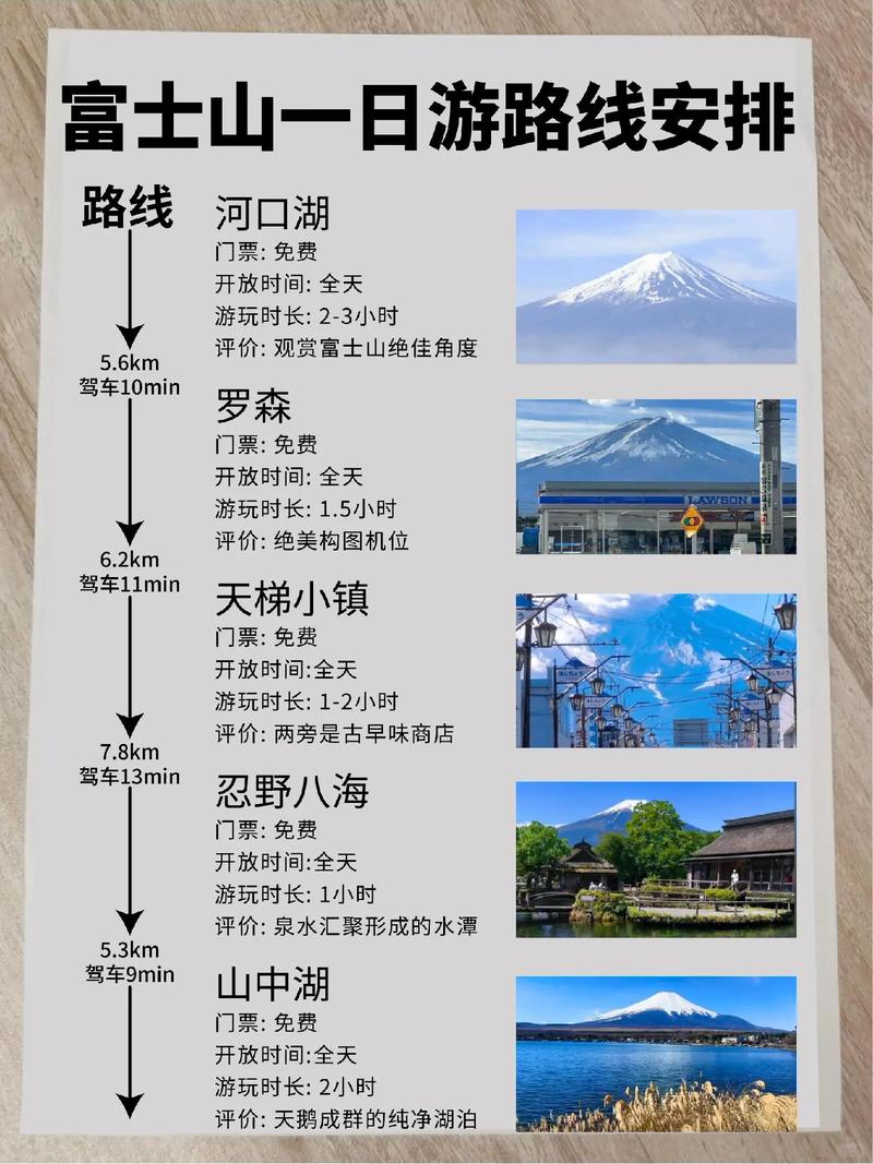 什么装备上火山比较好,去火山要带什么装备-第1张图片 什么装备上火山比较好,去火山要带什么装备-第1张图片