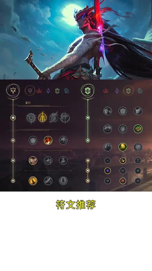 永恩新装备怎么出-永恩第一件出什么装备-第3张图片 永恩新装备怎么出-永恩第一件出什么装备-第3张图片