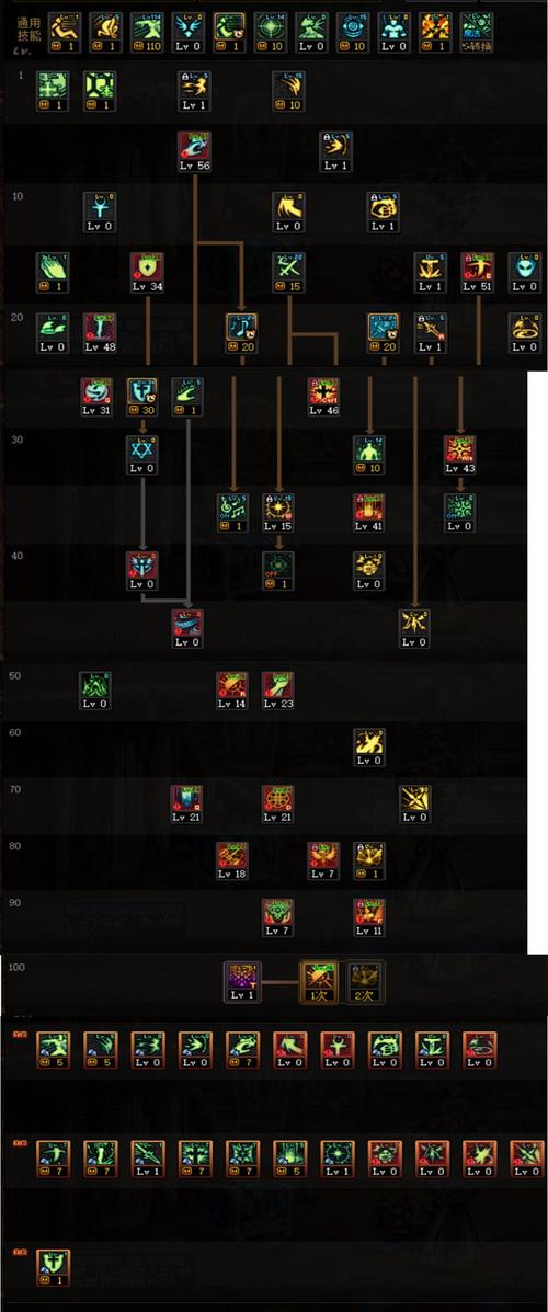 奶爸装备怎么登记的，奶爸装备搭配详细-第2张图片