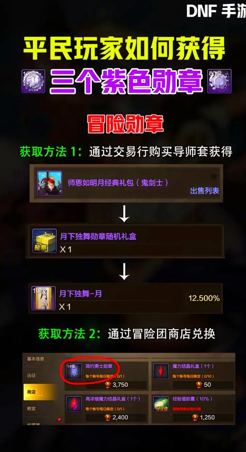 地下城怎么拆卸徽章,地下城怎么拆卸徽章装备-第2张图片 地下城怎么拆卸徽章,地下城怎么拆卸徽章装备-第2张图片