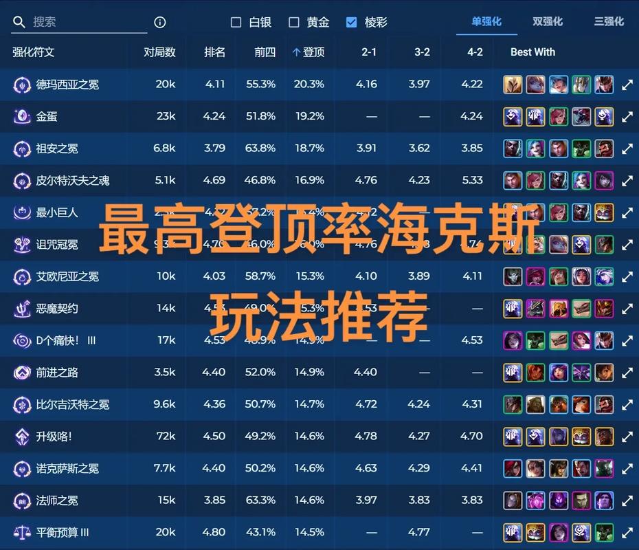 关于“海洋魔法师火男装备”的解答-第2张图片