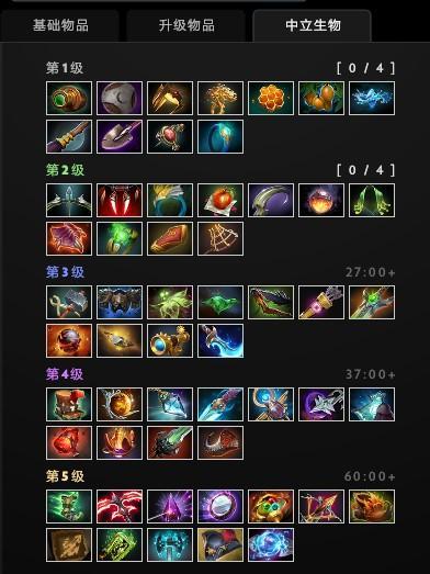 dota可以给队友送装备吗/dota赠送限制-第1张图片