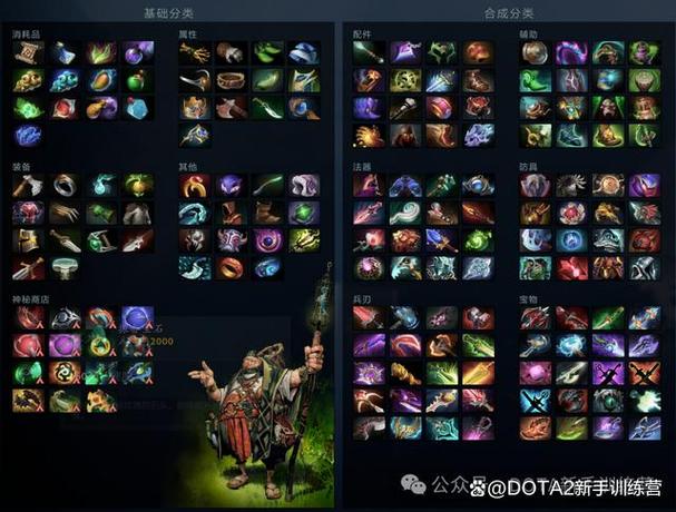 dota可以给队友送装备吗/dota赠送限制-第7张图片