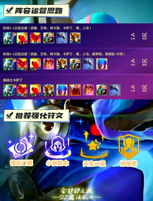 云顶4.5秘术,云顶之弈s46秘术-第1张图片 云顶4.5秘术,云顶之弈s46秘术-第1张图片