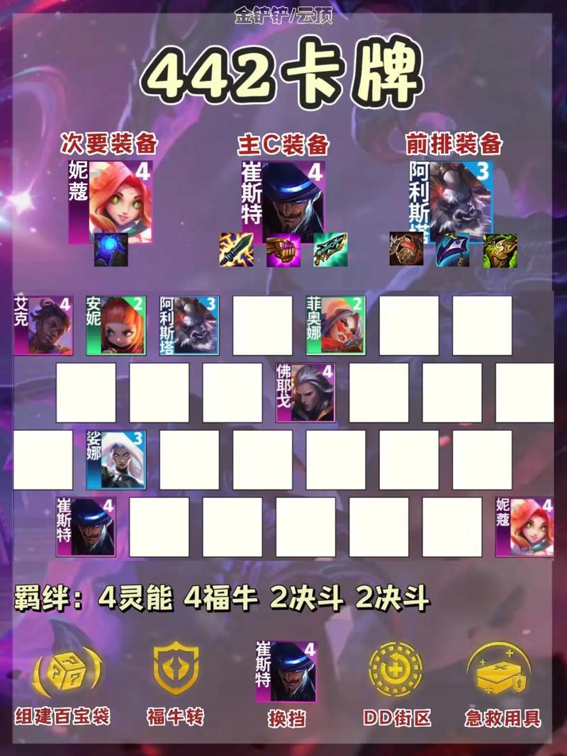 云顶4.5秘术,云顶之弈s46秘术-第3张图片 云顶4.5秘术,云顶之弈s46秘术-第3张图片