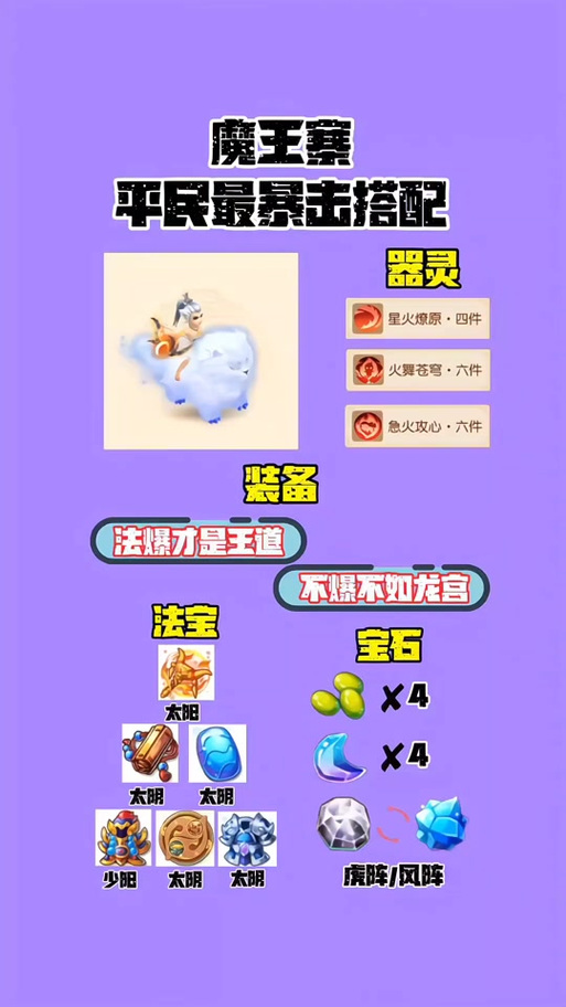 69普陀有用吗/69普陀配置-第5张图片