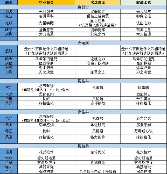 dnf剑影幻鬼装扮/dnf剑影的幻鬼是谁-第2张图片