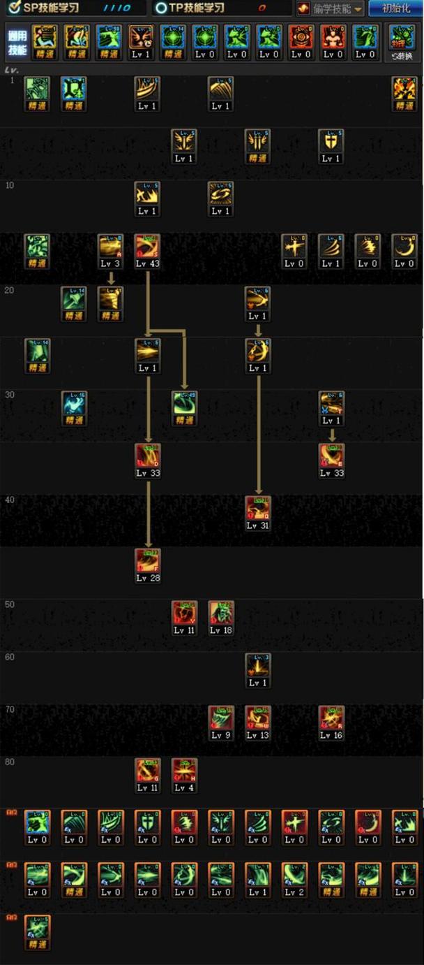 dnf剑影幻鬼装扮/dnf剑影的幻鬼是谁-第3张图片