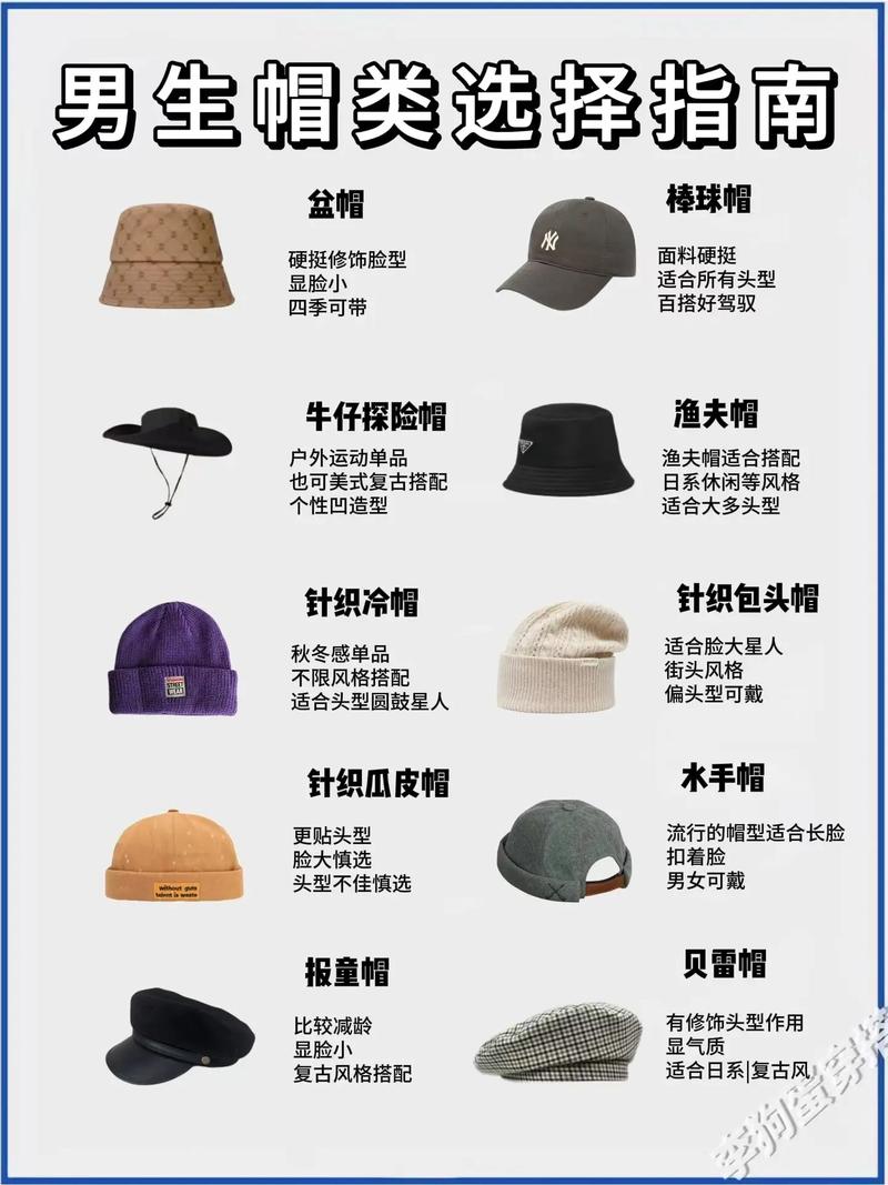 【帽子是装饰品吗,帽子属于饰品类吗】-第5张图片 【帽子是装饰品吗,帽子属于饰品类吗】-第5张图片