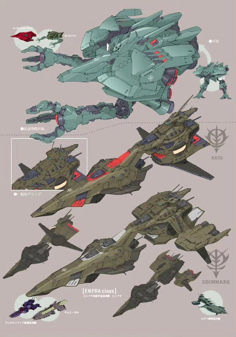 关于“宇宙战舰最强的装备有哪些”的解答-第1张图片