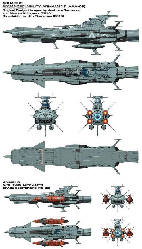 关于“宇宙战舰最强的装备有哪些”的解答-第7张图片