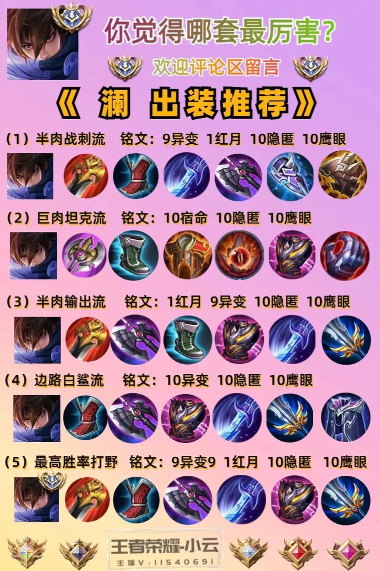 王者荣耀怎样出装备快-打王者荣耀怎么出装备-第1张图片 王者荣耀怎样出装备快-打王者荣耀怎么出装备-第1张图片