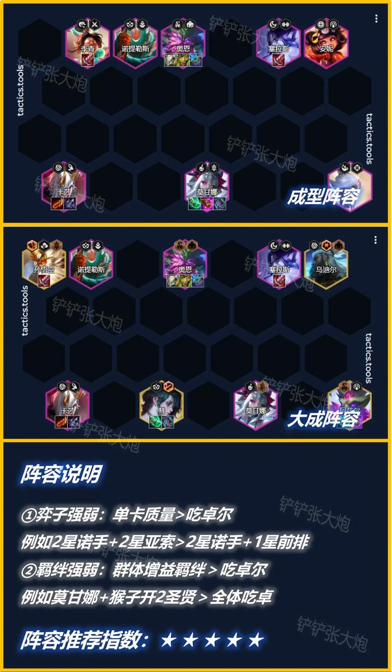 【云顶不爆装备,云顶什么阵容不吃装备】-第6张图片 【云顶不爆装备,云顶什么阵容不吃装备】-第6张图片