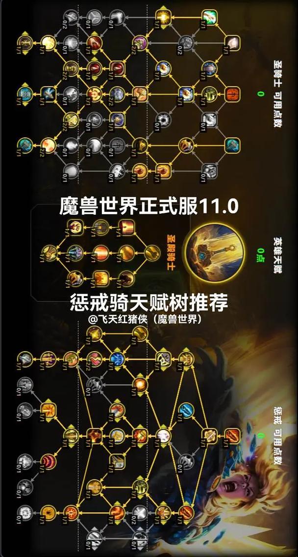 【9.0惩戒骑aoe手法，魔兽世界90惩戒骑aoe】-第2张图片