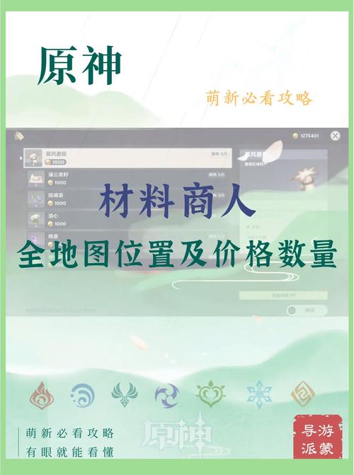 装备保底合成脚本怎么用-保底掉落装备概率怎么算-第1张图片