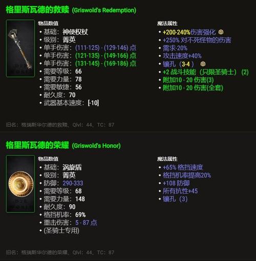 关于“暗黑2抗性装备有哪些”的解答-第3张图片