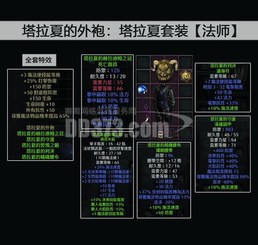 关于“暗黑2抗性装备有哪些”的解答-第5张图片