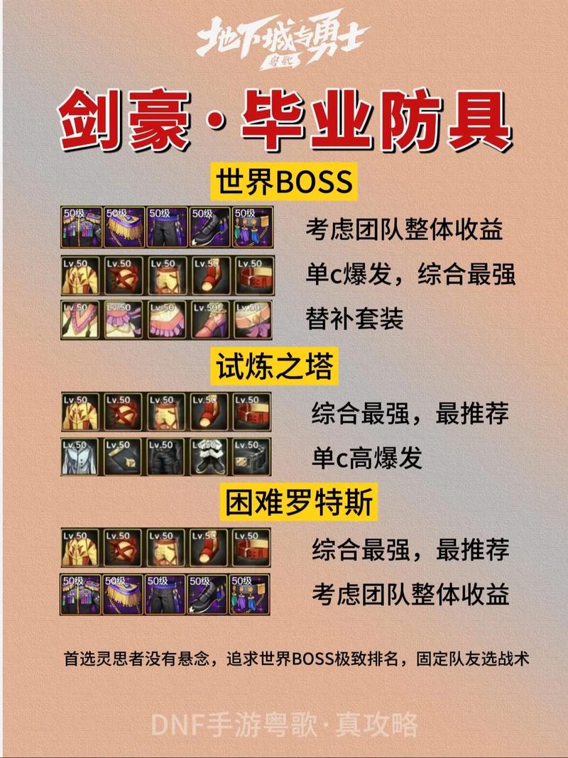 关于“剑豪出什么装备比较好”的解答-第3张图片 关于“剑豪出什么装备比较好”的解答-第3张图片