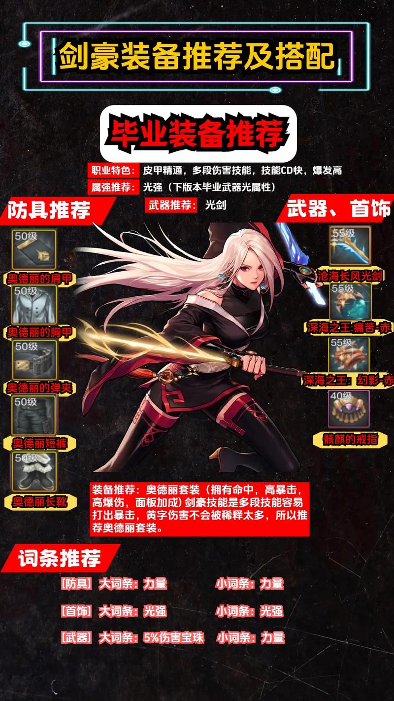 关于“剑豪出什么装备比较好”的解答-第8张图片 关于“剑豪出什么装备比较好”的解答-第8张图片