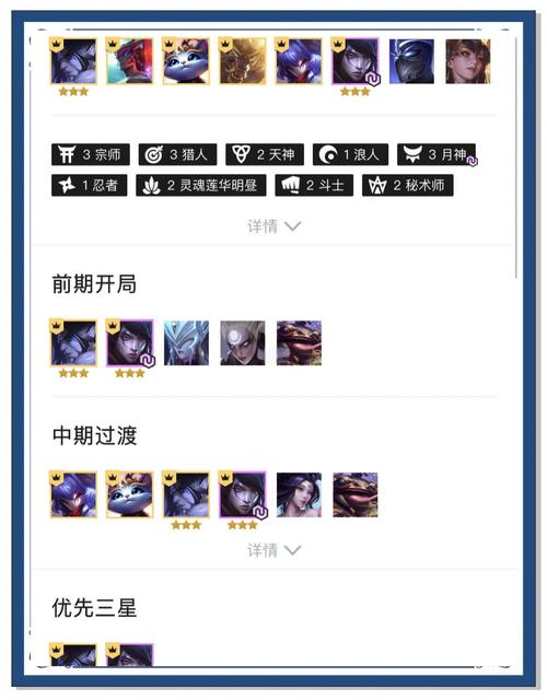 月神阵容怎么给装备,最新月神阵容怎么给装备-第5张图片 月神阵容怎么给装备,最新月神阵容怎么给装备-第5张图片