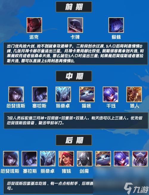 月神阵容怎么给装备,最新月神阵容怎么给装备-第8张图片 月神阵容怎么给装备,最新月神阵容怎么给装备-第8张图片