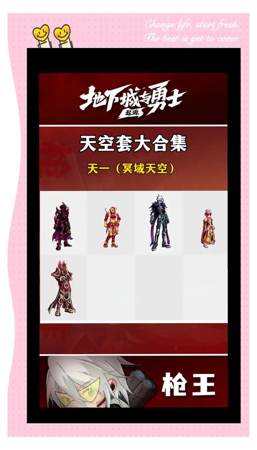 90级天帝过度装备怎么获得-90级天帝装备搭配-第1张图片 90级天帝过度装备怎么获得-90级天帝装备搭配-第1张图片