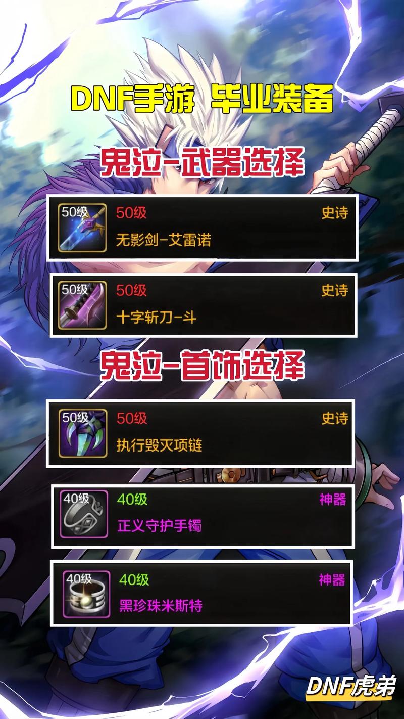 关于“永恒之塔装备幻化怎么弄”的解答-第4张图片