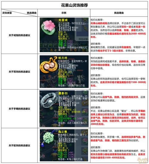 关于“永恒之塔装备幻化怎么弄”的解答-第7张图片