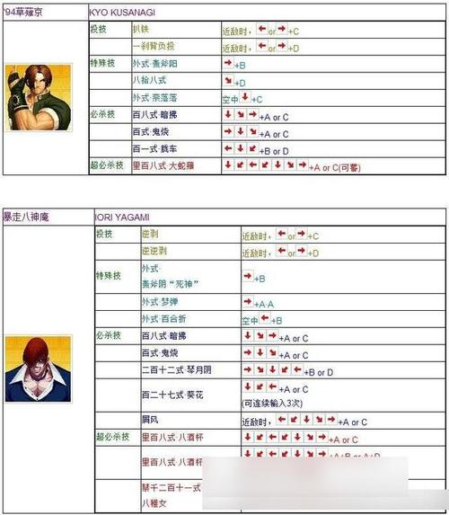 关于“五阶克火程度炮”的解答-第3张图片 关于“五阶克火程度炮”的解答-第3张图片