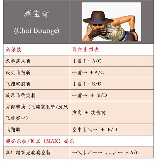 关于“五阶克火程度炮”的解答-第7张图片 关于“五阶克火程度炮”的解答-第7张图片