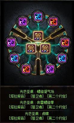 【男气功装备打造,男气功buff装备选什么】-第8张图片 【男气功装备打造,男气功buff装备选什么】-第8张图片