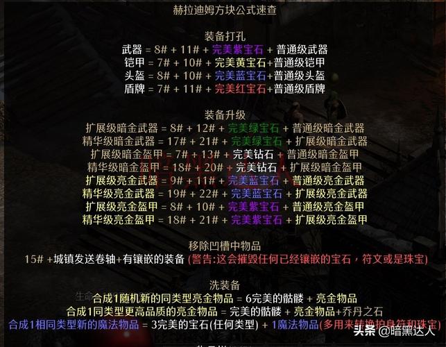 【暗黑三装备远古怎么打孔，暗黑3远古装备哪里出】-第4张图片