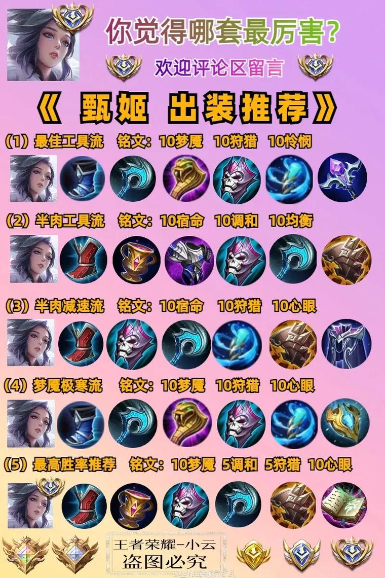 甄姬装备介绍大全/甄姬的装备买什么-第7张图片 甄姬装备介绍大全/甄姬的装备买什么-第7张图片