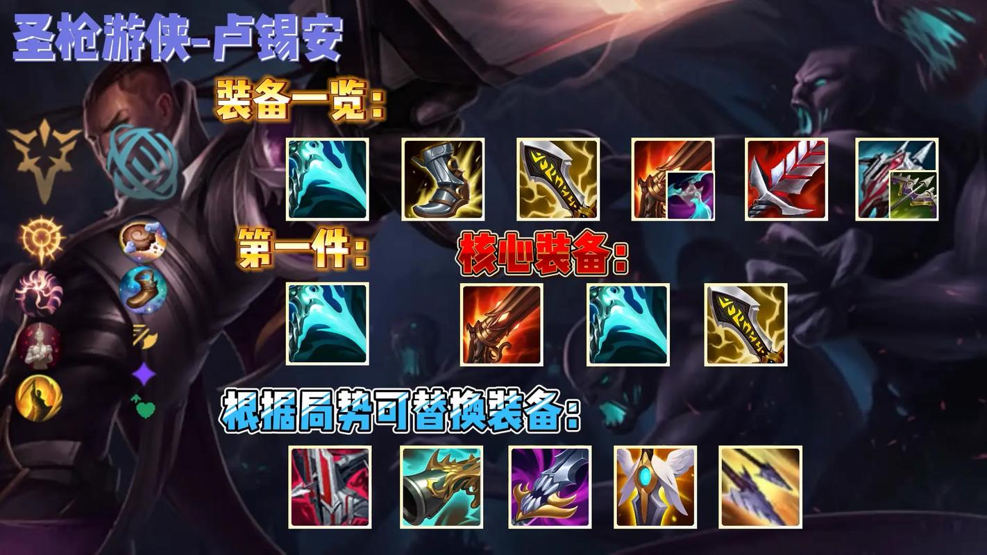 德邦总管需不需要暴击装-德邦总管最强出装2020-第2张图片