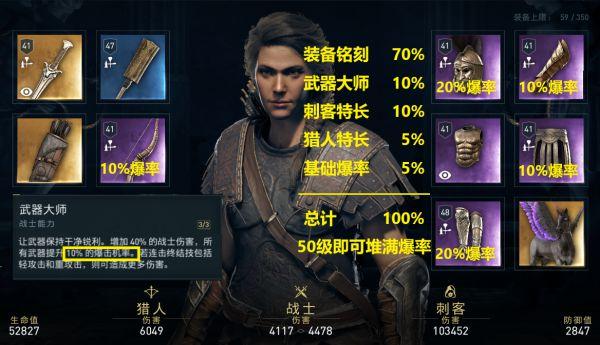 【奥德赛装备怎么升级最划算，奥德赛 套装升级】-第2张图片