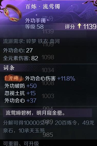 关于“百炼装备和红色装备重锻哪个好”的解答-第6张图片 关于“百炼装备和红色装备重锻哪个好”的解答-第6张图片