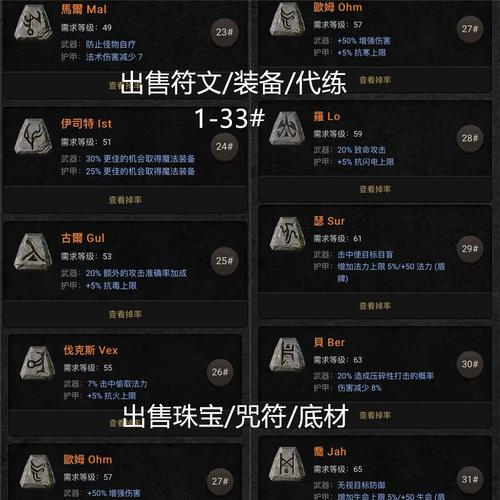 【暗黑2无法修复的武器该怎么办,暗黑2无法修复的武器该怎么办啊】-第2张图片 【暗黑2无法修复的武器该怎么办,暗黑2无法修复的武器该怎么办啊】-第2张图片