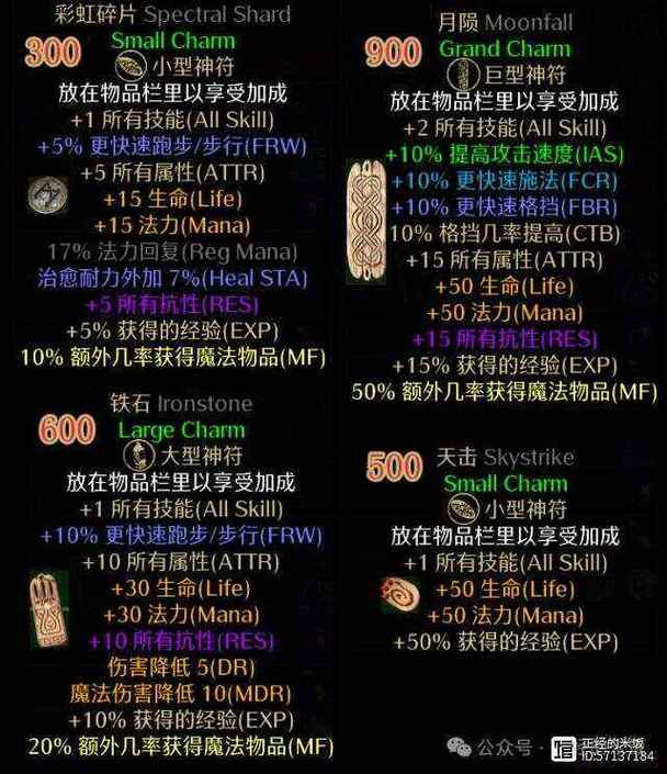 【暗黑2无法修复的武器该怎么办,暗黑2无法修复的武器该怎么办啊】-第6张图片 【暗黑2无法修复的武器该怎么办,暗黑2无法修复的武器该怎么办啊】-第6张图片