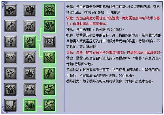 【梦幻西游血天宫,梦幻西游天宫技能详解】-第6张图片 【梦幻西游血天宫,梦幻西游天宫技能详解】-第6张图片